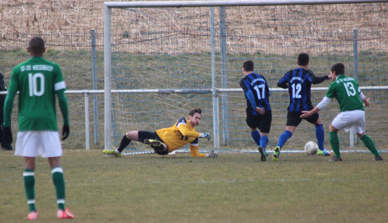 Rohrbachs Ausgleich durch Münkel