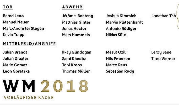 Der vorläufige deutsche WM-Kader für Russland