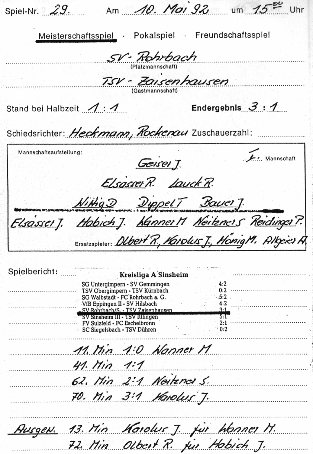 Aufstellung gegen Zaisenhausen